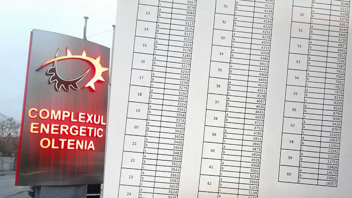 Salarii 2025. Angajaţii care primesc majorare în plină austeritate sunt nemulţumiţi: 