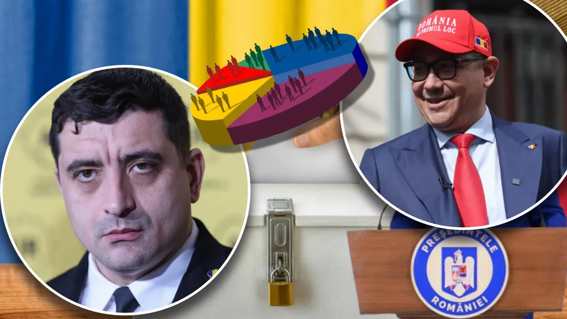 Ultimul sondaj Sociopol! Victor Ponta l-a depășit cu mult pe Nicușor Dan și intră în turul doi cu George Simion! Pe cine ar vrea românii președinte dintre cei doi?! Răsturnare spectaculoasă de situație!