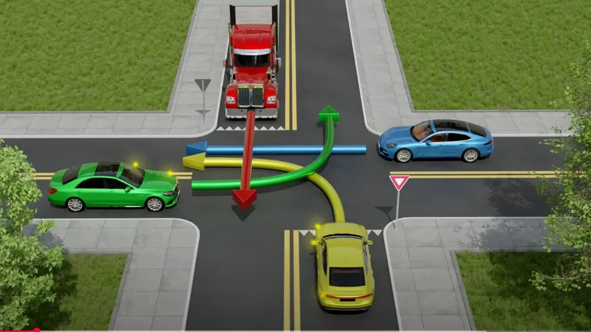 Test rutier care pune probleme şi şoferilor foarte experimentaţi. Care este ordinea de trecere în intersecţie?