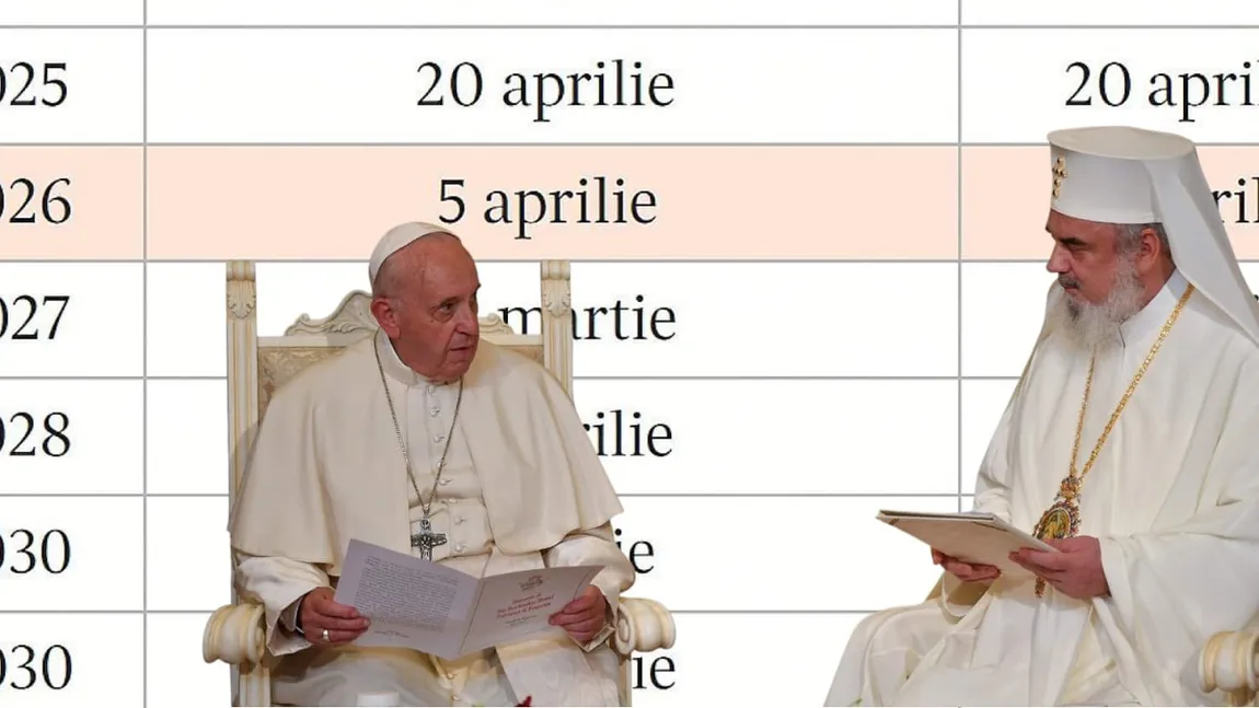 Toți creștinii trebuie să știe! Iată în ce zi pică Paștele Ortodox și Paștele Catolic anul viitor