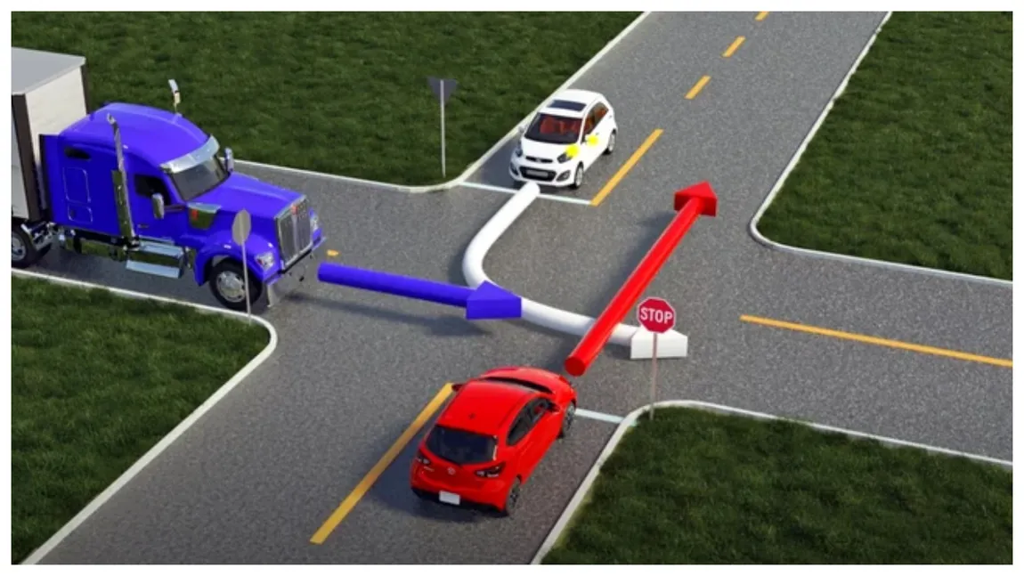 Care este ordinea corectă de trecere în intersecție? 99% dintre șoferi greșesc