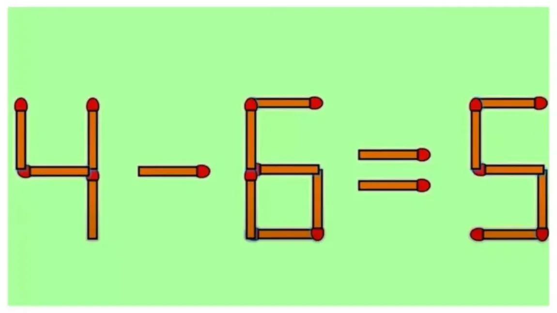 Test IQ. Doar geniile reușesc să corecteze ecuația 4-6=5 în 10 secunde