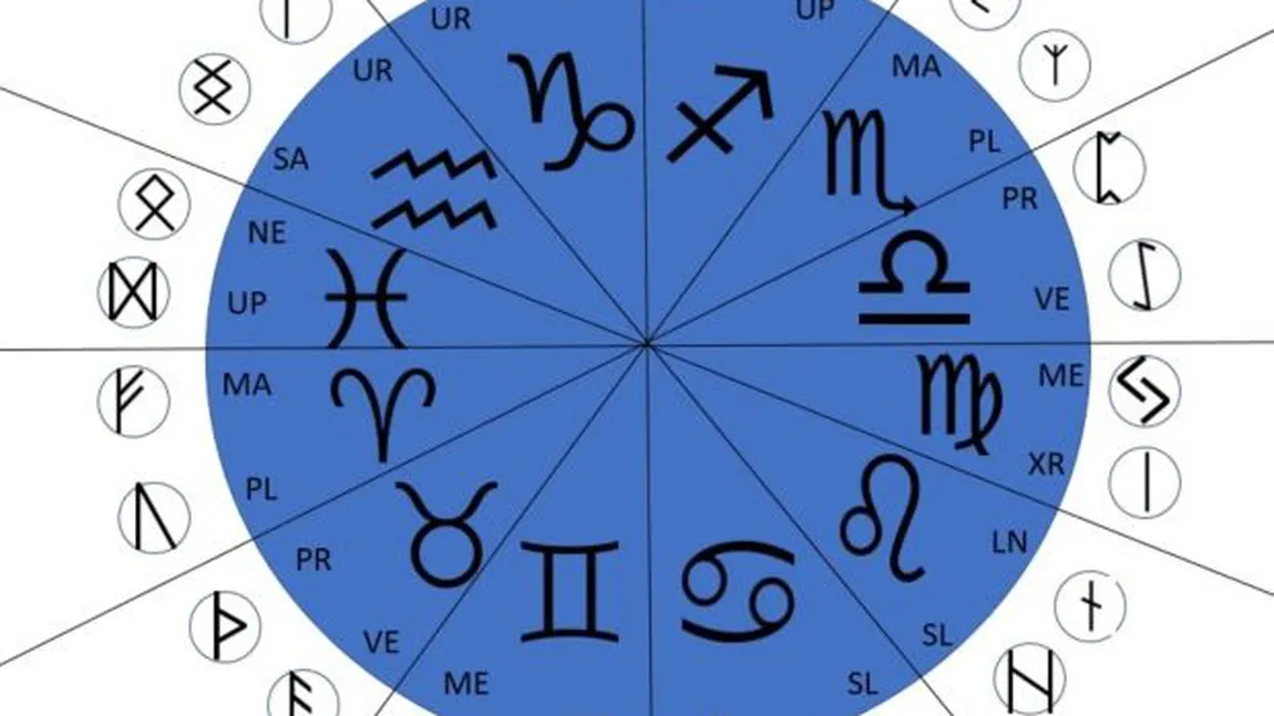 Horoscop rune 14-20 iulie 2025. O zodie este binecuvântată cu fertilitate și belșug. Urmează transformări importate și pentru alți nativi