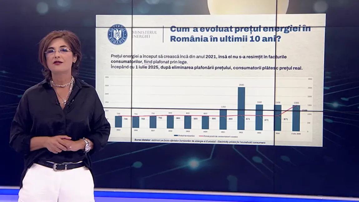 EXCLUSIV. Andreea Crețulescu: 
