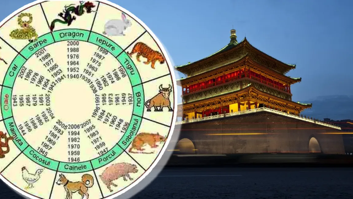Zodiac chinezesc 23 august 2025. Zi cu charismă în ascensiune. Cine sunt cei mai norocoşi dintre norocoşii zilei
