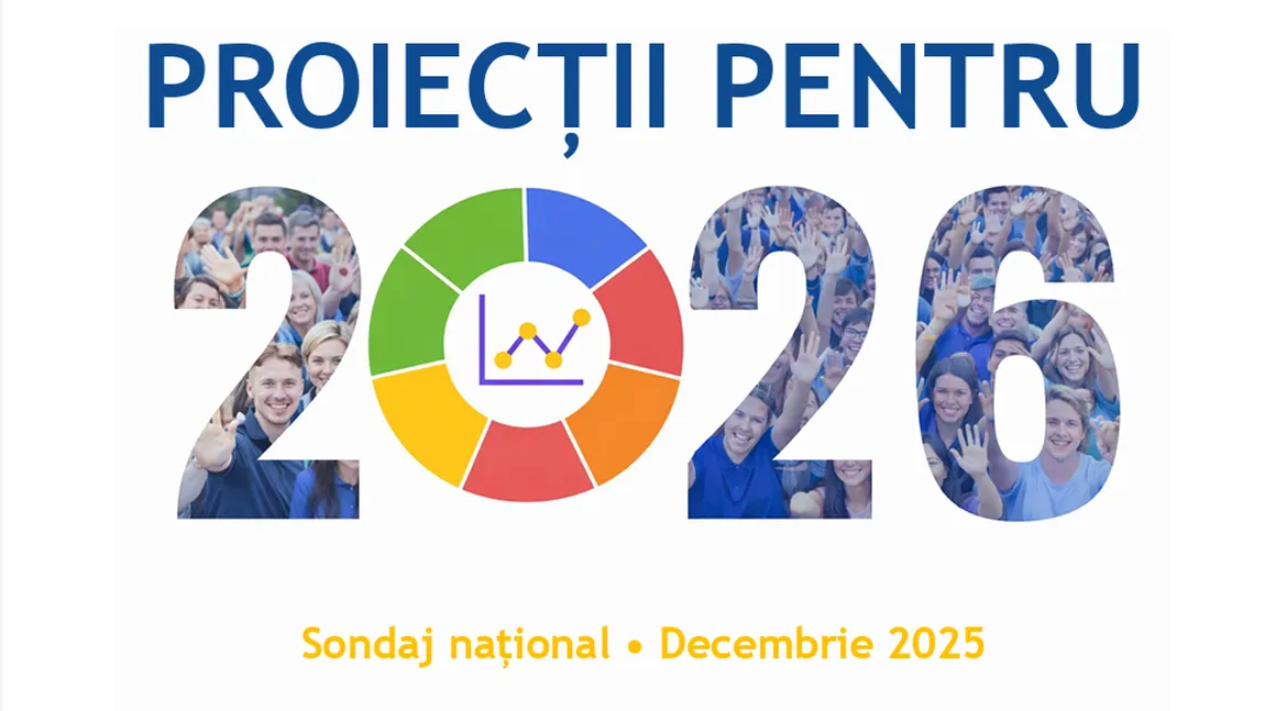 Sondaj IRES: Proiecţiile, aşteptările şi speranţele românilor pentru anul 2026