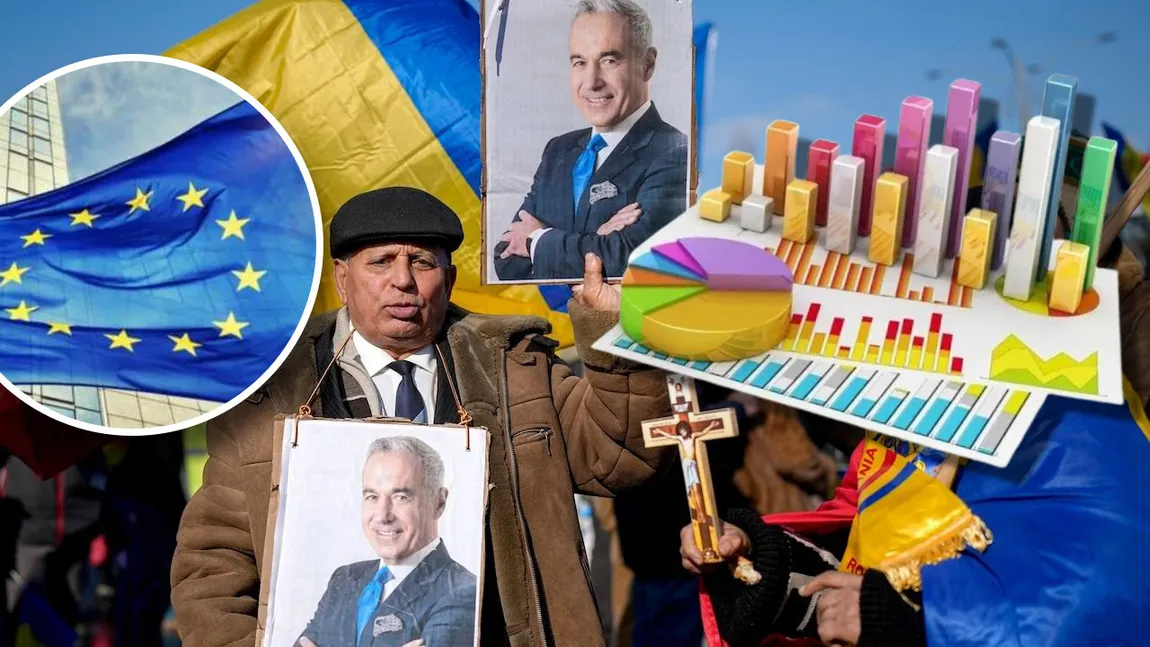 SONDAJ INSCOP. Creşte curentul suveranist, aproape 39% cred că apartenenţa la UE ne limitează independenţa