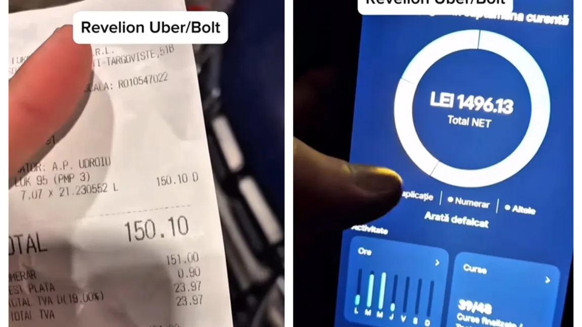 Ce profit a făcut un şofer de Bolt/Uber în noaptea de Revelion. Povestea lui a devenit virală