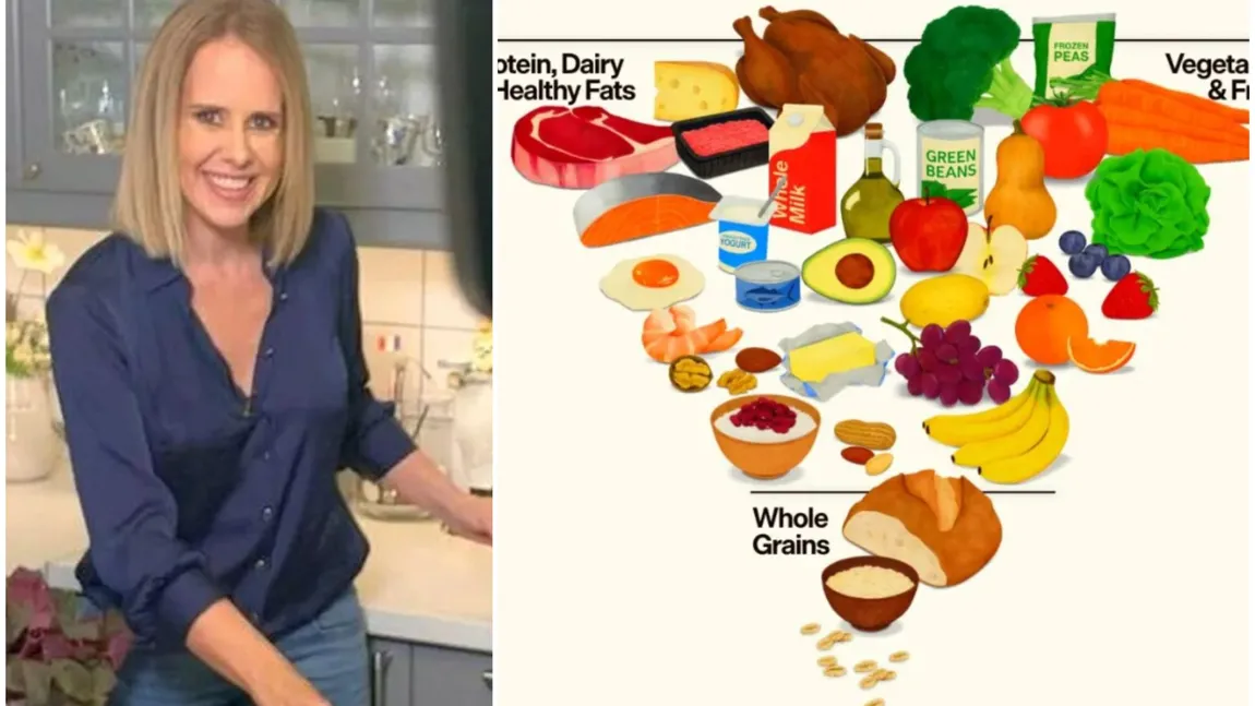 Mihaela Bilic reacționează după ce SUA schimbă piramida alimentației: 