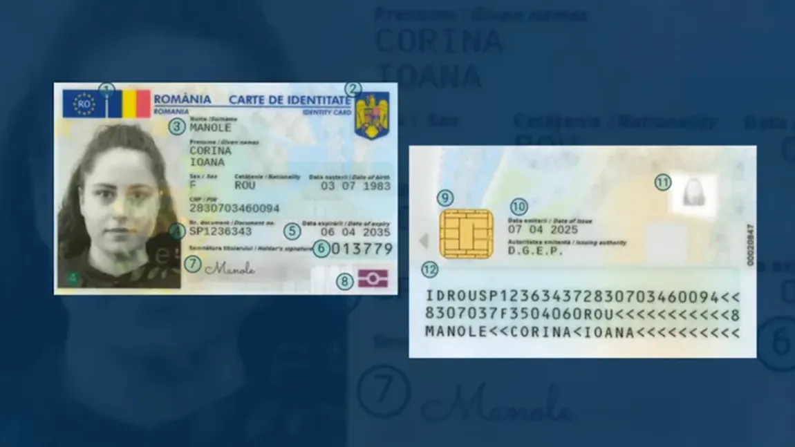 Problemele cu care se confruntă românii cu buletin electronic. Documentul de care au nevoie în anumite situații