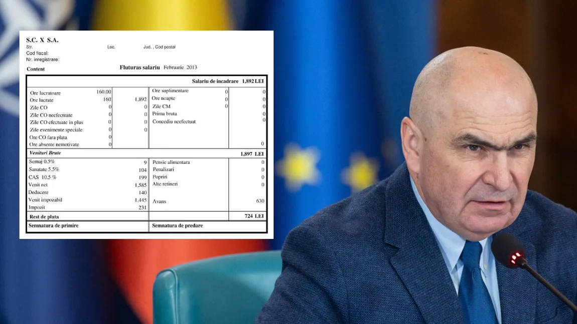 Au sosit primii fluturași de salariu după tăierile lui Ilie Bolojan. Cu cât au scăzut veniturile celor ce încasează sub 6.000 de lei