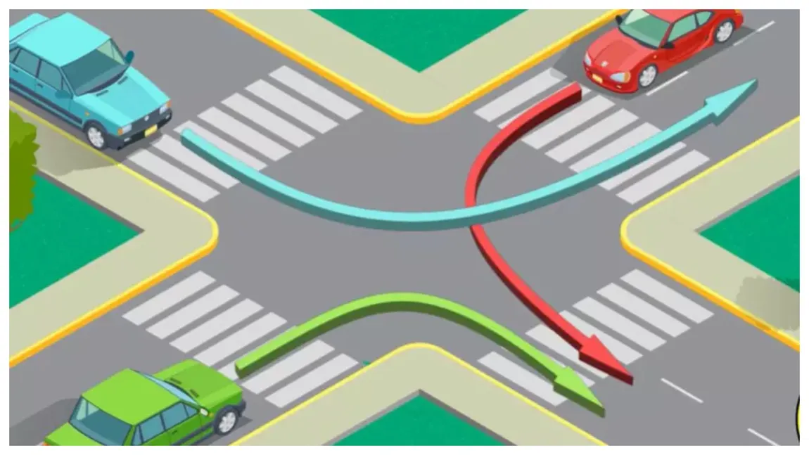 TEST AUTO Regula banală pe care mulţi şoferi nu o cunosc. Ce maşină va trece prima prin intersecţie: verde, albastră sau roşie?