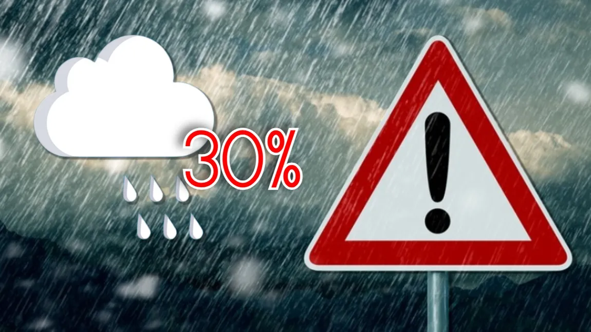 Ce înseamnă „30% șanse de ploaie”, de fapt. Multă lume înțelege greșit prognoza meteo