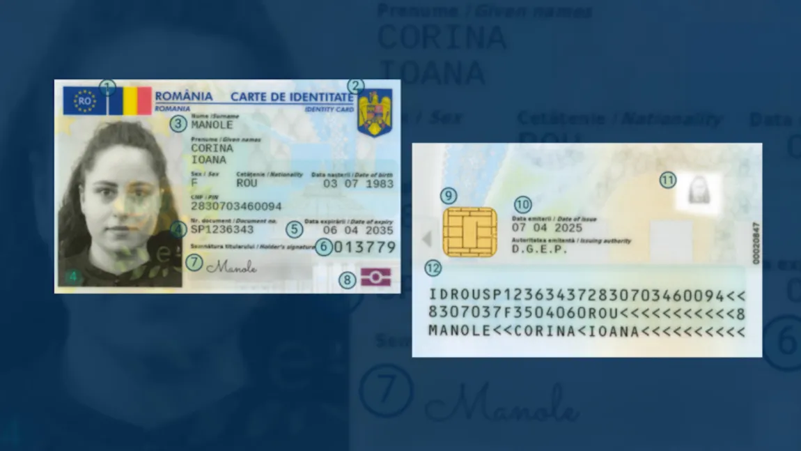 Amenzi de 3.000 de lei pentru cei care cer copie după buletin sau dovada adresei de domiciliu. Proiect de lege depus după zeci de plângeri