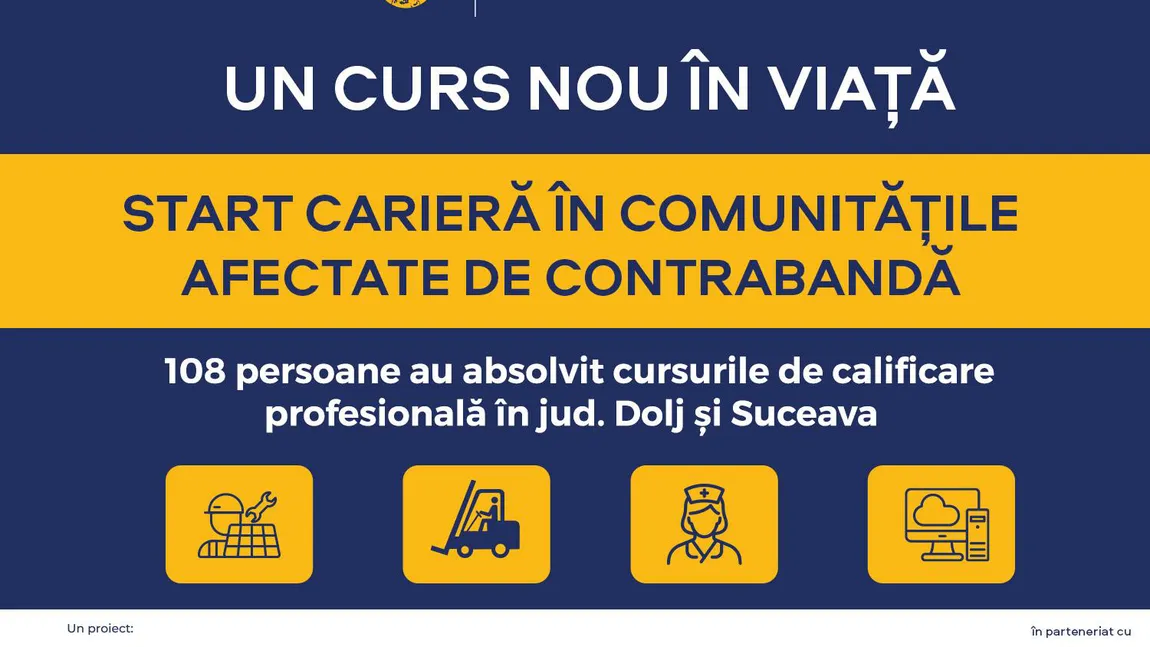 Un curs nou în viață pentru comunitățile vulnerabile: 108 persoane calificate în prima serie a programului ANOFM – BAT România, dedicat comunităților afectate de contrabandă