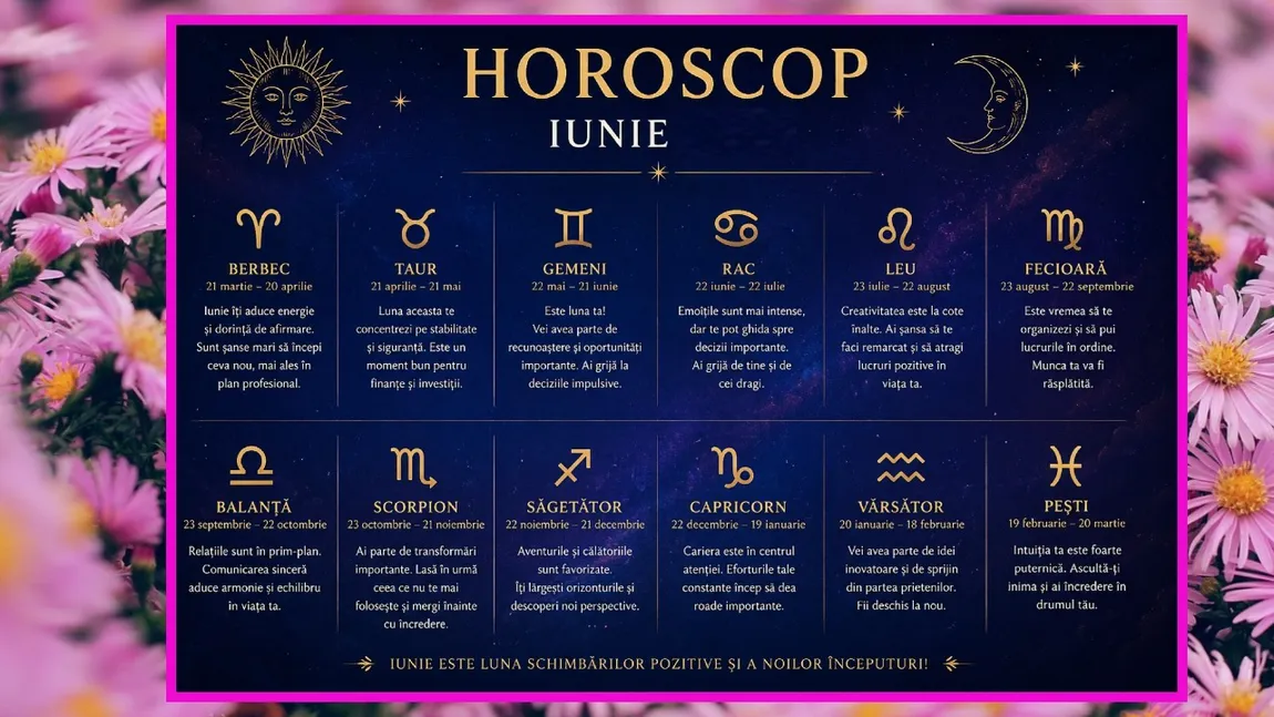 Horoscop 11 iunie 2026: Zi de decizii, introspecţie şi veşti importante pentru toate zodiile