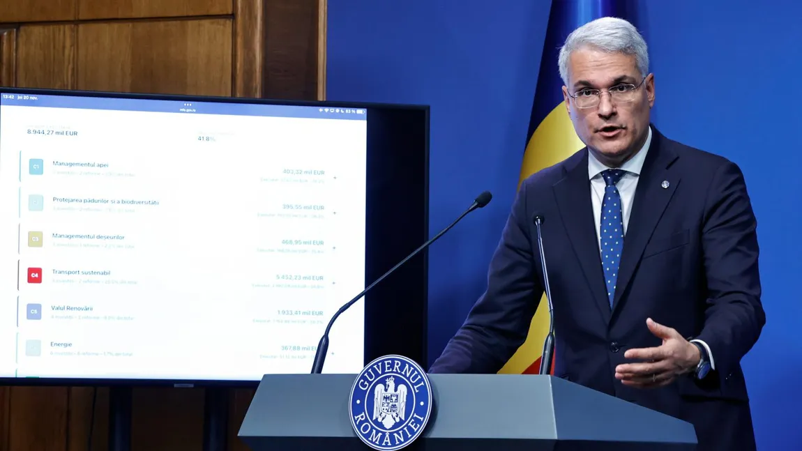 Parlamentul votează legile PNRR. Dragoş Pîslaru: Risc iminent ca cererile de plată 5 şi 6 să fie blocate