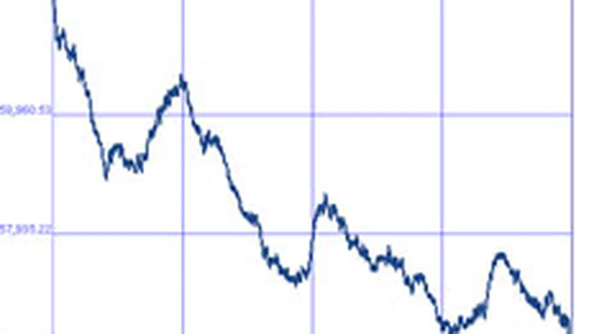 Scaderi de 5% pe SIF-uri, insa brokerii nu se agita
