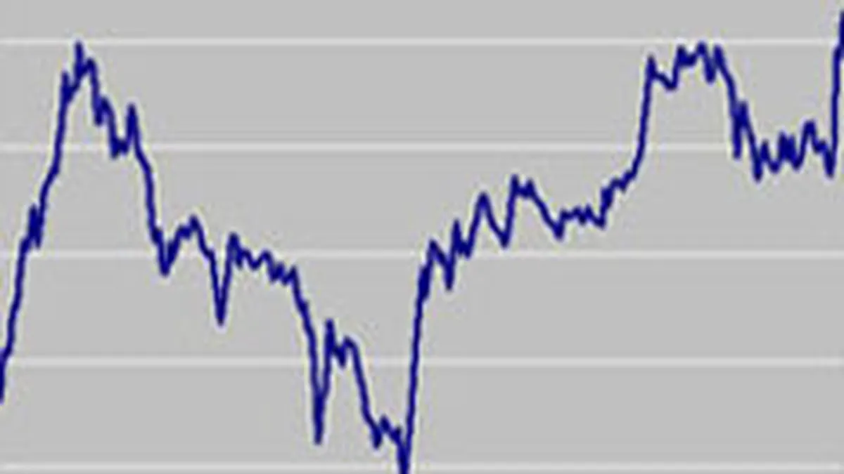 BRD si companiile petroliere au urcat BET la un nou maxim istoric