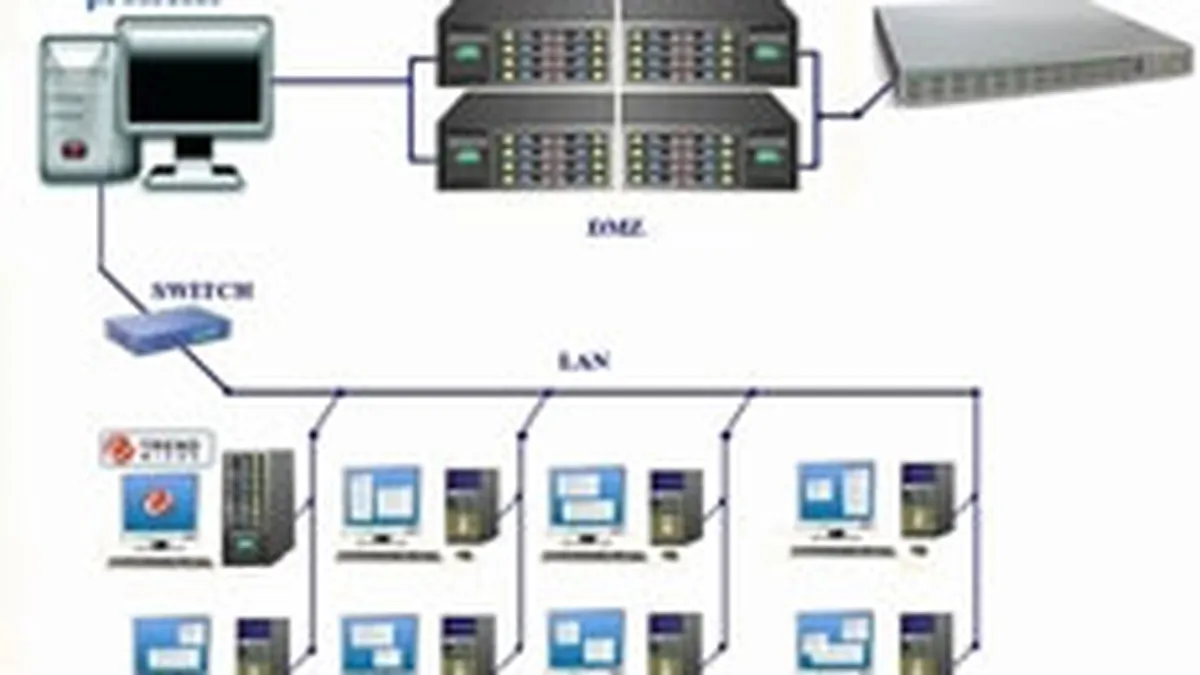 Parteneriatul Net-Com - Gecad Net ar putea aduce peste 1 mil. euro in 2008