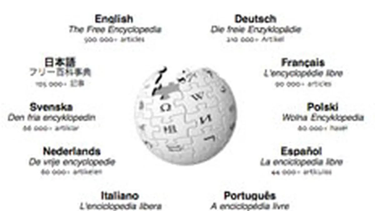 Wikipedia va pune publicitate pe site pentru a strange fonduri suplimentare