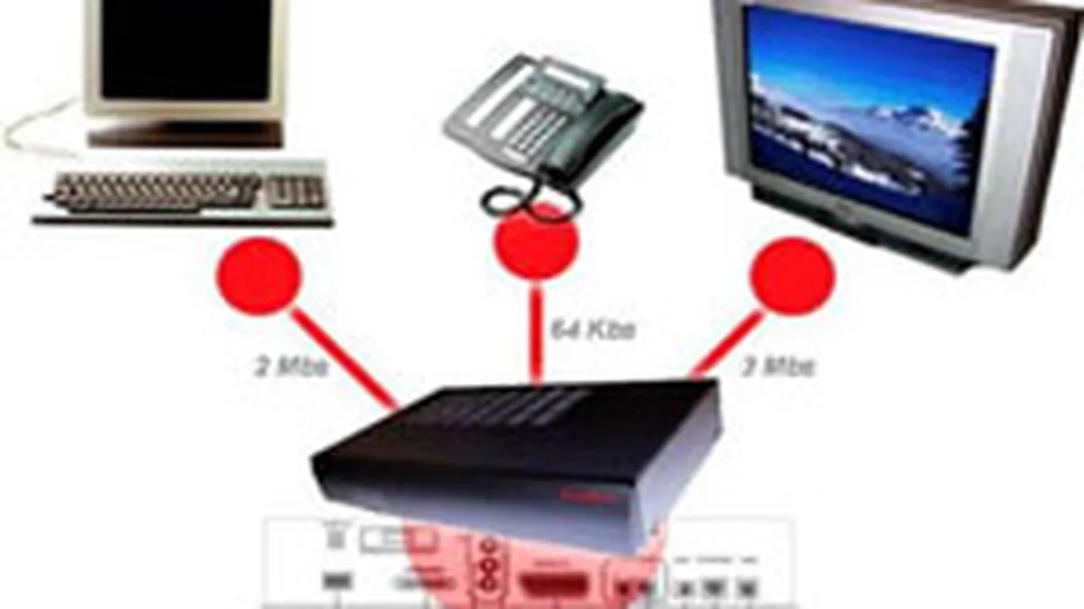 Cresterea conexiunilor la Internet incurajeaza serviciile triple play