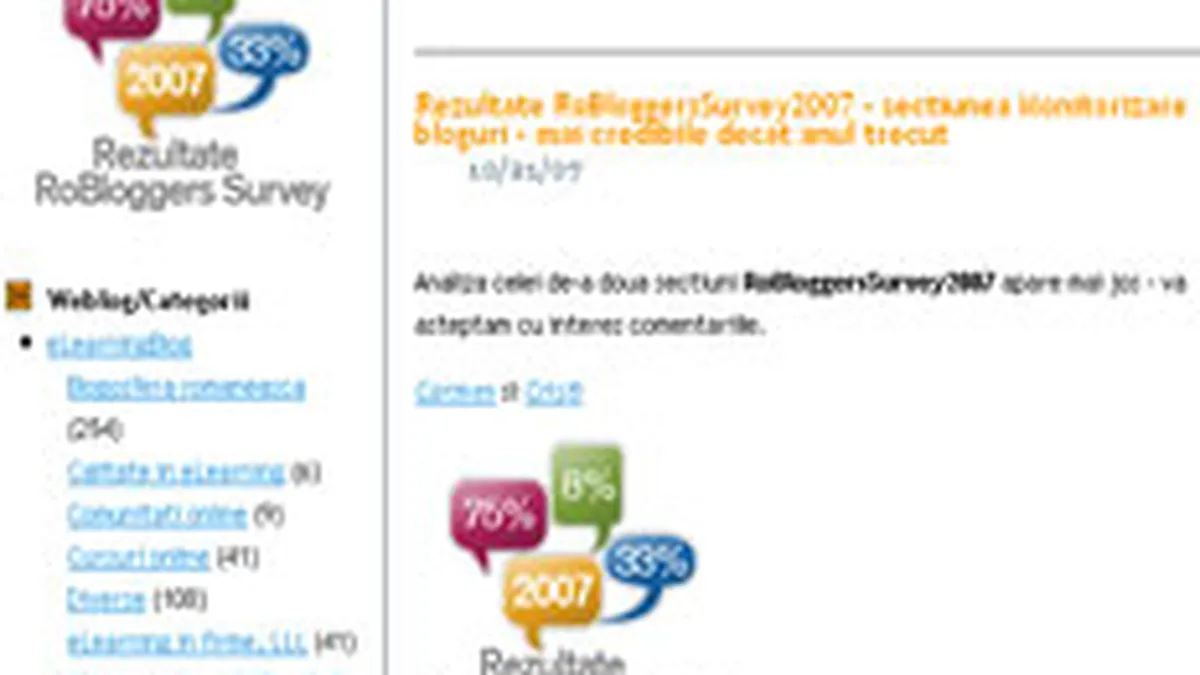 Doar jumatate dintre bloggerii romani \le dau anonime\