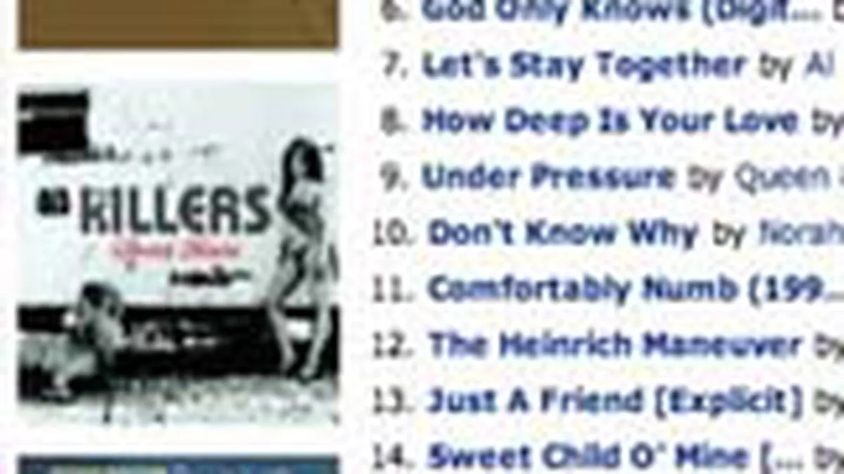 Premiera de sarbatori - Amazon a depasit eBay ca numar de vizite