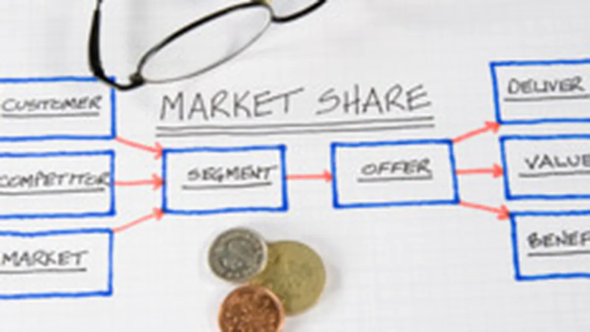 460 mil. euro, valoarea pietei de consultanta din Romania