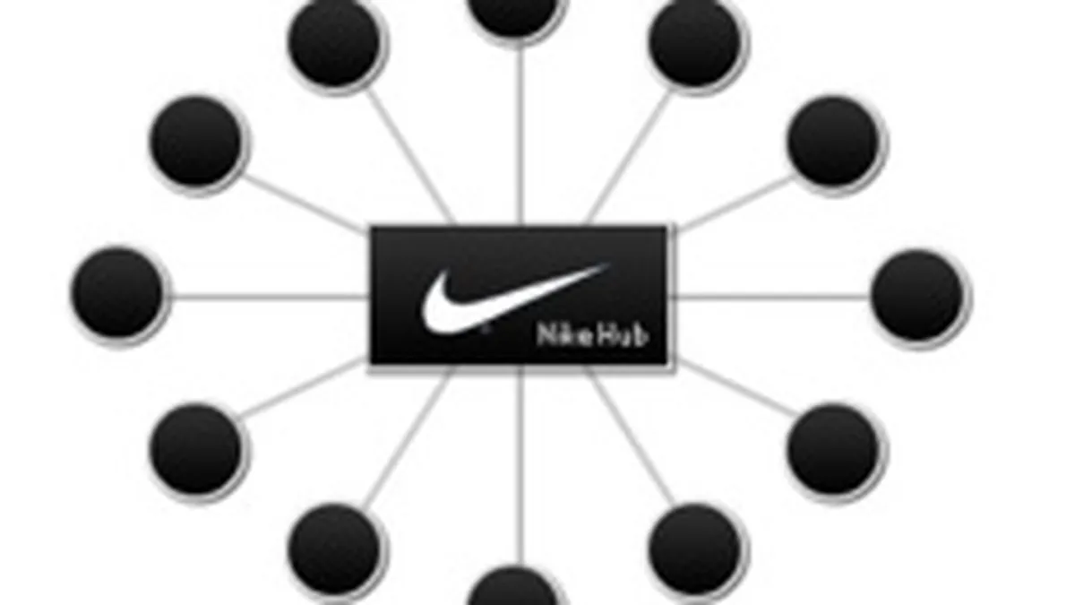 Nike: Riscul este cheia succesului in marketingul digital