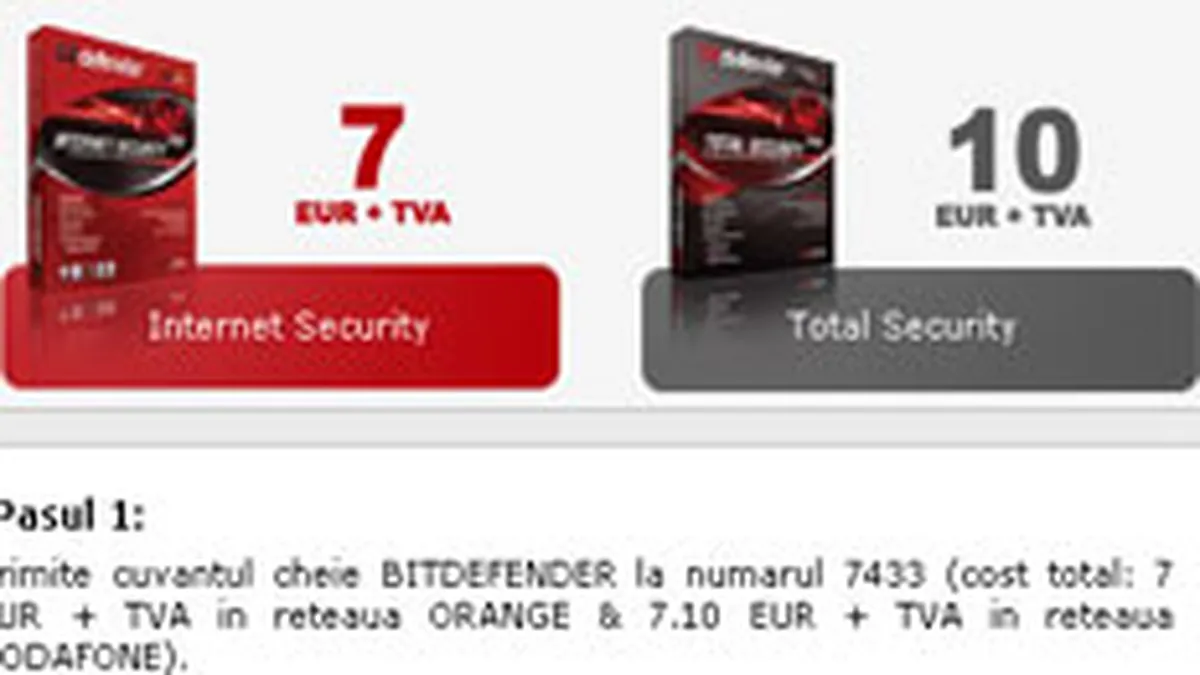 BitDefender introduce plata licentelor antivirus prin SMS