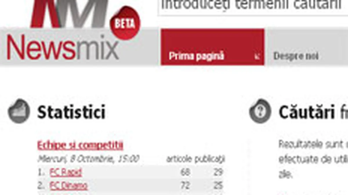 Monitorizare online marca \Thousand Tiny Tigers\ cu investitie de 100.000 euro