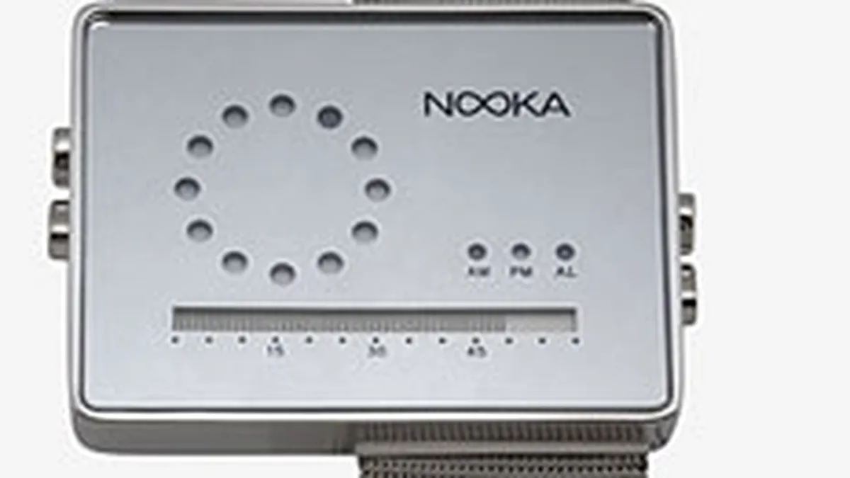 Investitie de 10.000 de dolari intr-un magazin online de ceasuri  \funky\