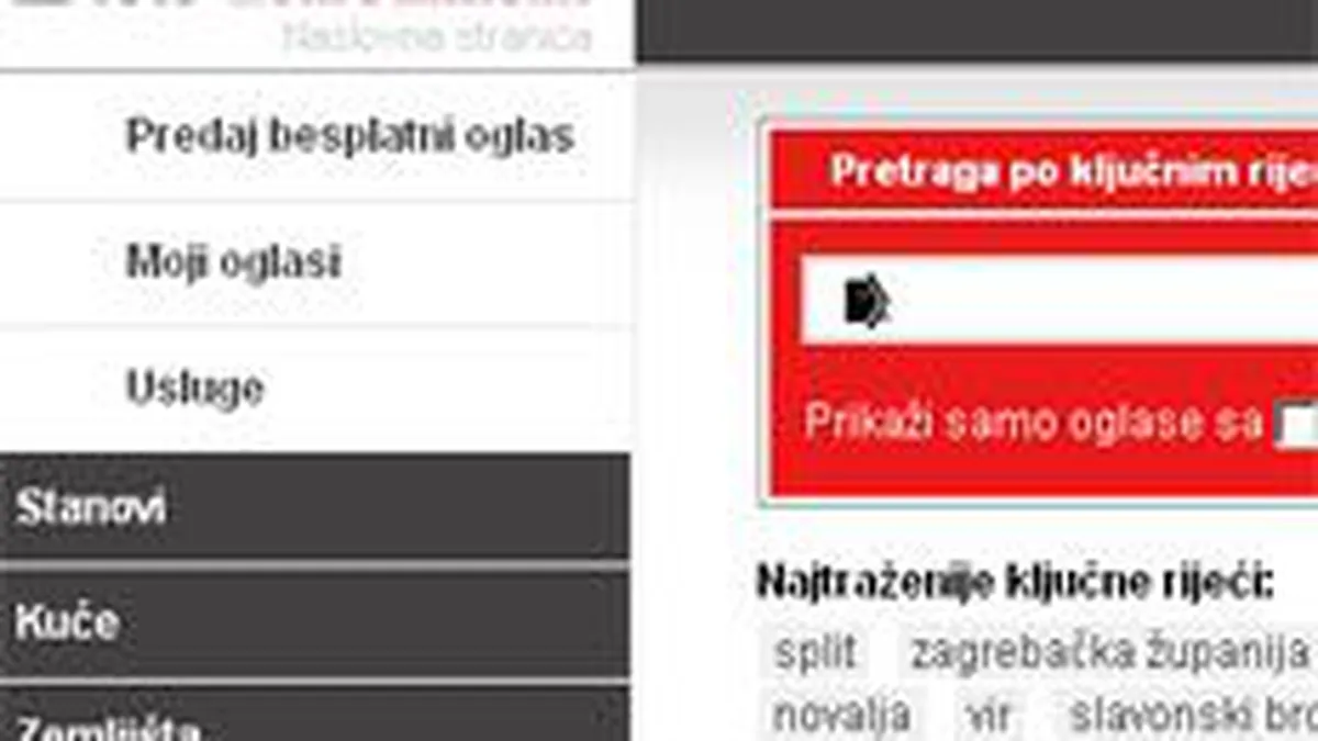 Ringier achizitioneaza doua platforme de imobiliare active in Croatia si Serbia