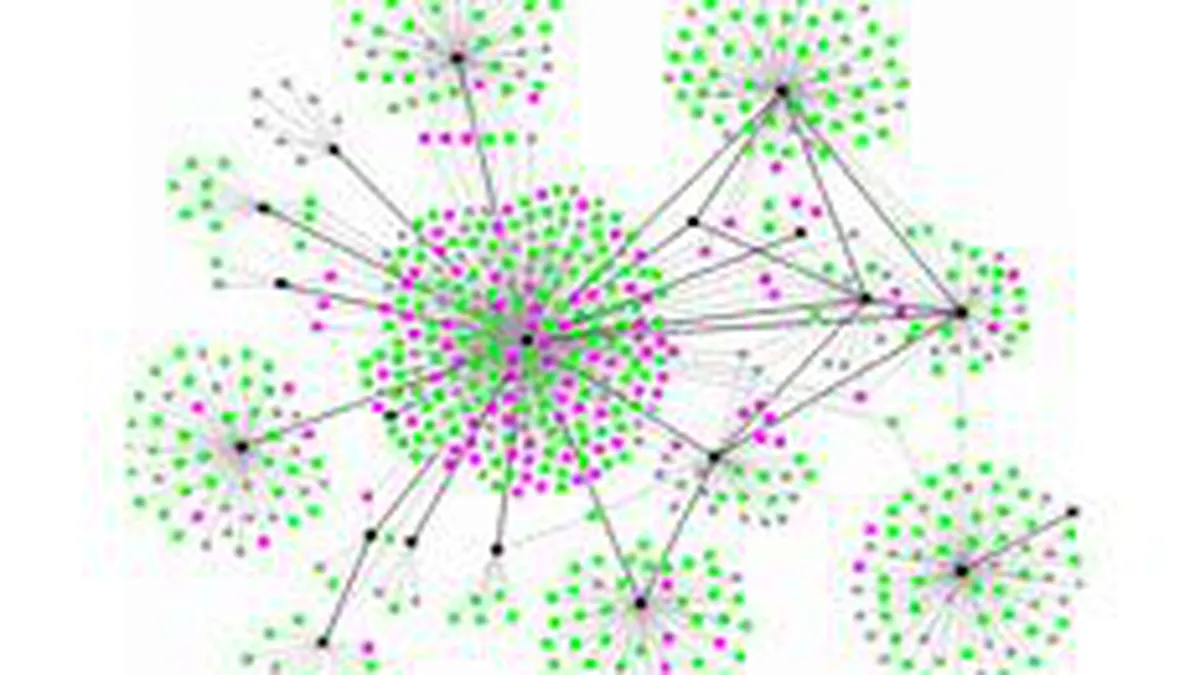 Studiu: Mail-ul, mai putin utilizat decat retelele sociale in 2008