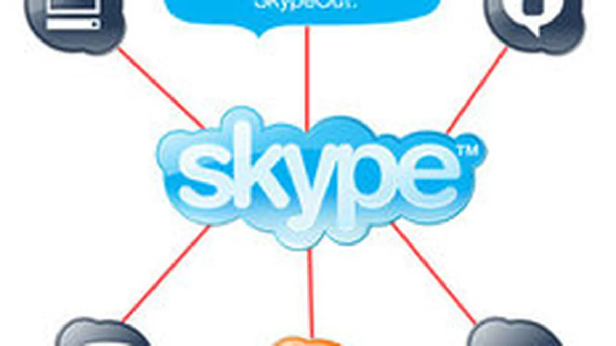 eBay pregateste listarea la bursa a Skype