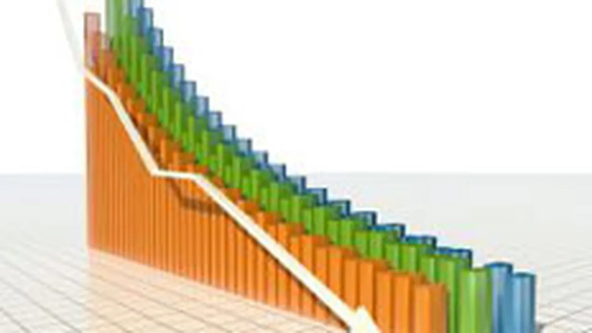 INS ar putea anunta intrarea PIB in zona negativa, in T1. Analistii \vad\ un minus de 2-3%