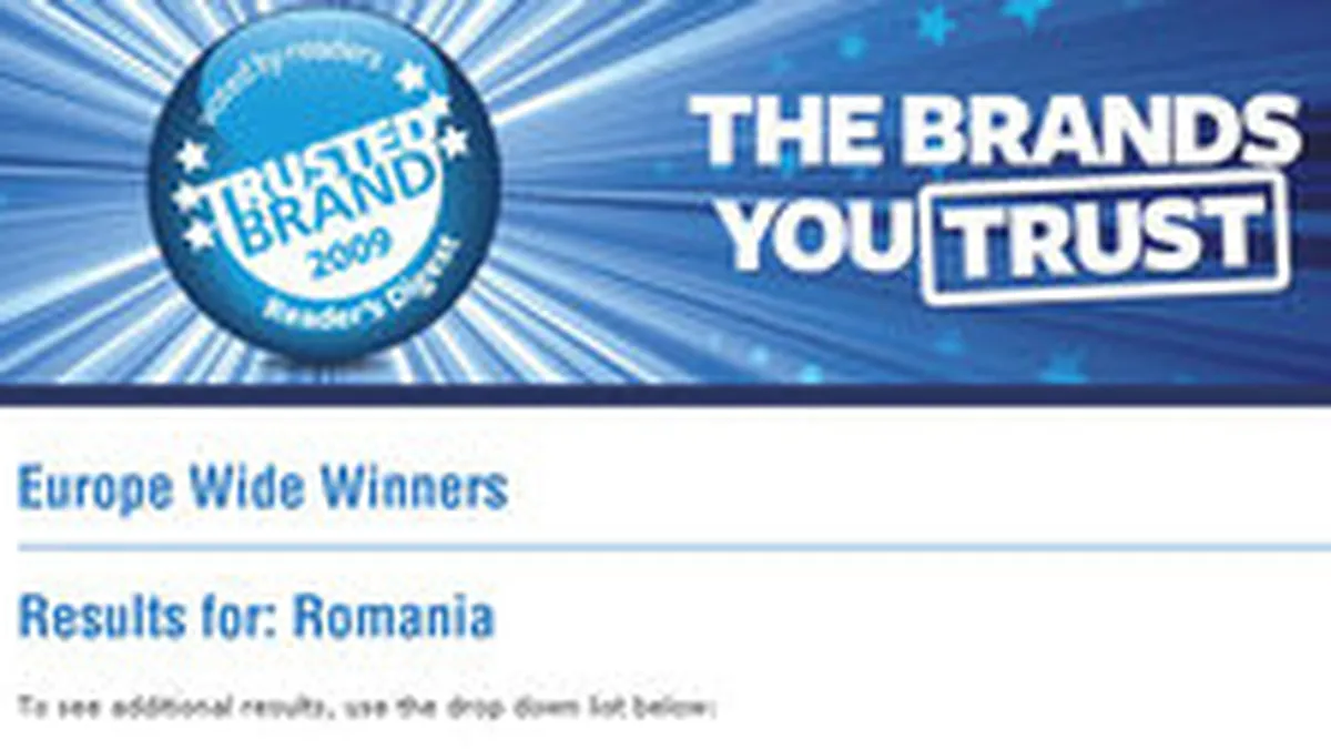 RCS&RDS, Vodafone, Nokia, Sony, cele mai de incredere brand-uri IT&C in Romania