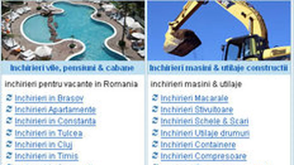 Un brasovean inchiriaza pe Internet masini, elicoptere si oameni