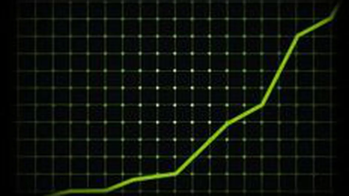 Bursa a inchis vineri cu cresteri de peste 1%, SIF-urile au castigat 3,05%