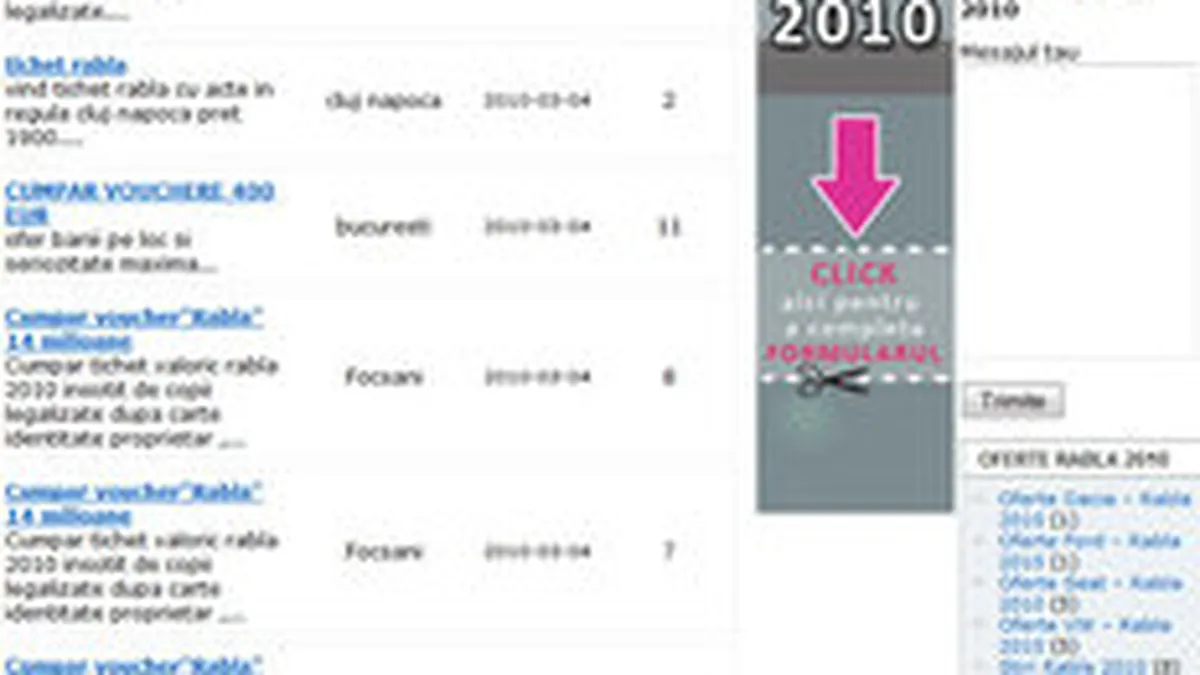 Afacerea Rabla: Speculantii de tichete de reducere fac bani frumosi - vezi cum opereaza