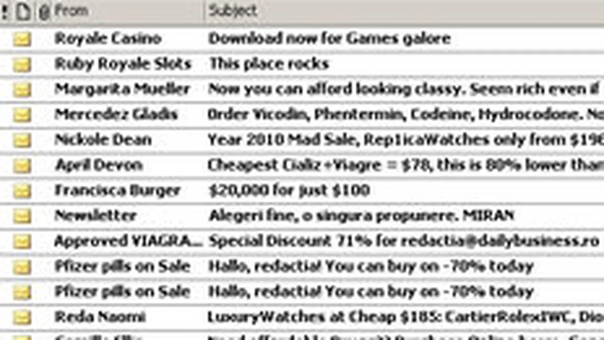 Romania, a saptea sursa de spam la nivel mondial in primele doua luni din 2010