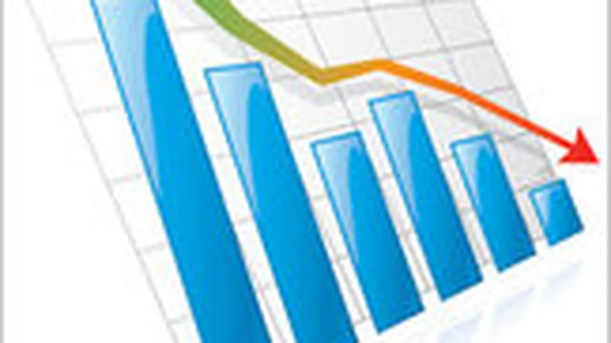 Perceptia privind evolutia economiei Romaniei in urmatoarele 6 luni s-a inrautatit usor