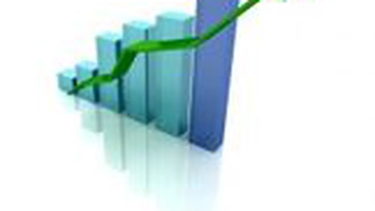 SIF-urile au castigat peste 2% marti, pe o Bursa verde, anuland pierderile de luni