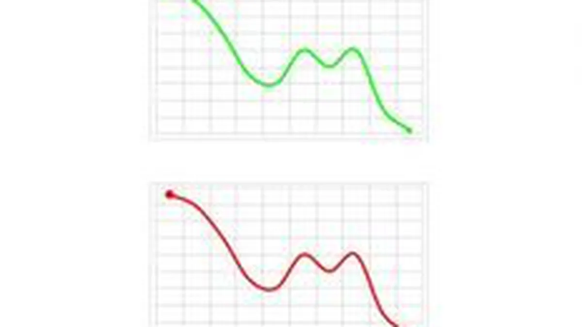 Bursa a scazut usor marti dimineata, SIF-urile au pierdut peste 1%
