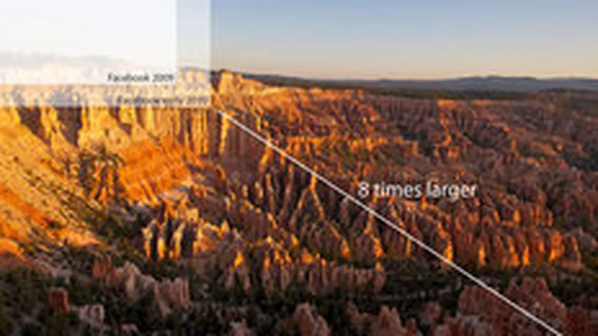 Facebook va permite incarcarea de fotografii la rezolutii de 8 ori mai mari. Vezi si alte schimbari