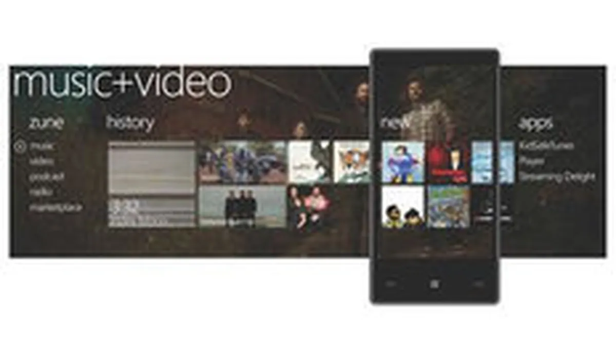 Microsoft va lansa pe 11 octombrie primele terminale mobile cu sistem de operare Windows Phone 7