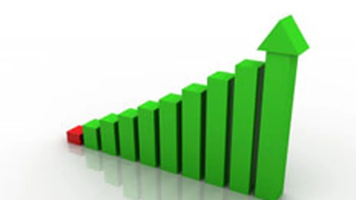 Compa Sibiu: Profit de aproape 15 ori mai mare in primele 9 luni ale anului