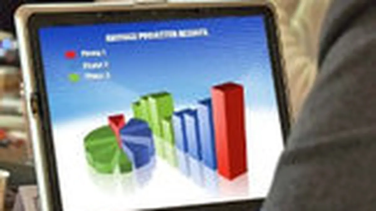 Sondajele online - pierdere de vreme sau resursa importanta de crestere a business-ului?