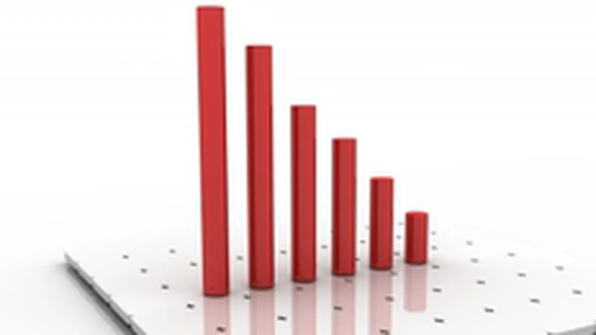 Bursa a pierdut 1% luni dimineata, in ciuda rezultatelor bune la 9 luni, publicate de companii